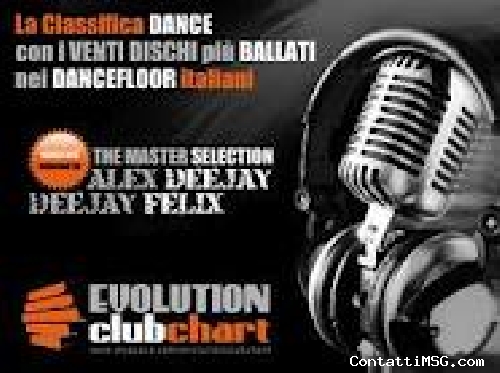felixdj1 - Perugia